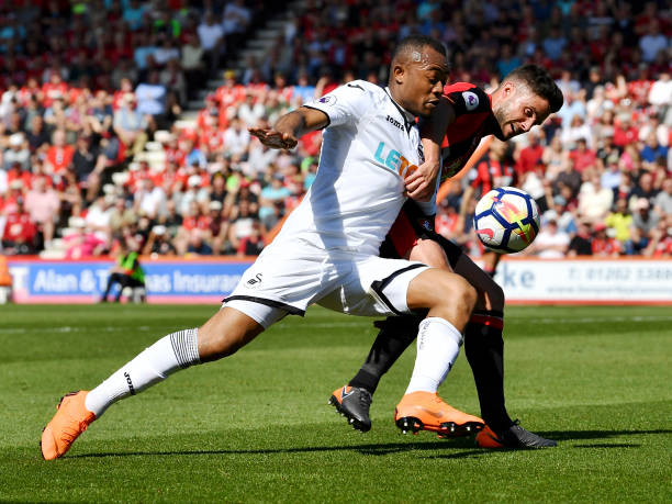 的战术前瞻 的战术前瞻