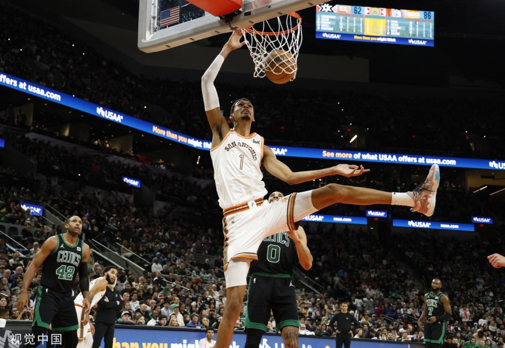 跑位動作 跑位動作